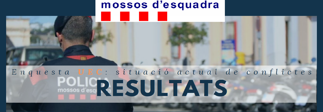 Resultats de l'enquesta enviada als agremiats