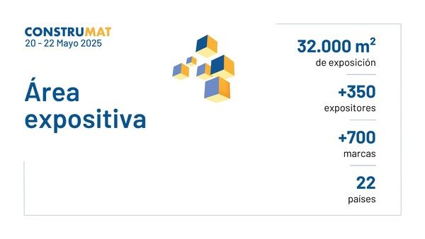 Saló CONSTRUMAT 2025: reserva't la data i no hi faltis!